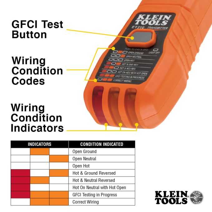 Klein Tools ET310KIT Circuit Breaker Finder Kit - Image 9